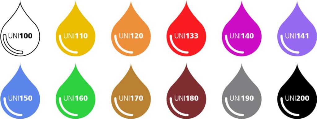 UniPlus Colorants